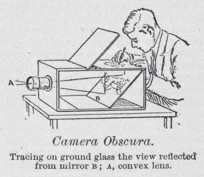Camera obscura door English School