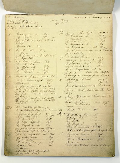 Casebook gebruikt door Florence Nightingale op Harley Street door English School