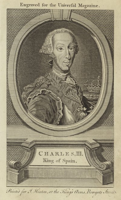 Karel III, Koning van Spanje door English School