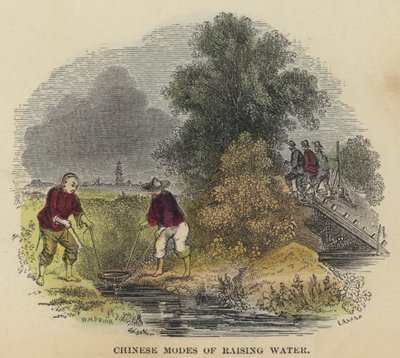 Chinese Manieren om Water op te Pompen (gekleurde gravure) door English School