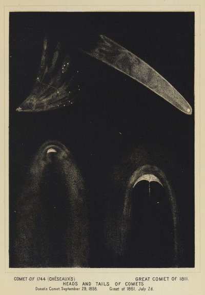 Komeet van 1744 (Cheseaux), Grote Komeet van 1811, Koppen en Staarten van Kometen, Donatis Komeet, 29 september 1858, Komeet van 2 juli 1861 door English School