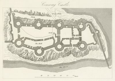 Conway Kasteel door English School