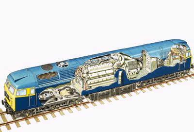Doorsnede van een Britse Raul Class 47 Brush 2.750 pk dieselelektrische locomotief door English School