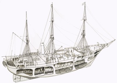 Uitgesneden van een niet-geïdentificeerd schip door English School