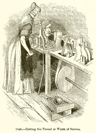 De Draad of Worm van Schroeven Snijden door English School