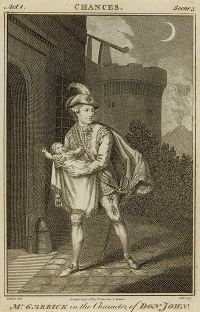 David Garrick, acteur, in de rol van Don John door English School