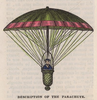Beschrijving van de parachute door English School