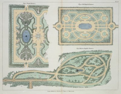 Ontwerpen voor Franse, Oude Engelse en Moderne Engelse Parterres, uit Hints on the Formation of Gardens and Pleasure Grounds door John Claudius Loudon, gepubliceerd 1812 door English School