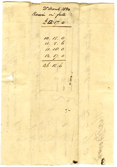 Devonshire MSS AS 3101, folio uit een bundel rekeningen vereffend door Pinder Simpson voor Lord George Cavendish, inclusief de rekening van Alexander Bowie door English School