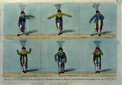 "Dramatische Actie Geïllustreerd, of Hamlet