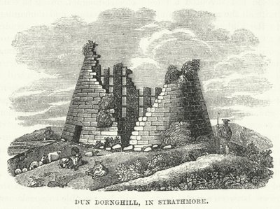 Dun Dornghill, in Strathmore (gravure) door English School