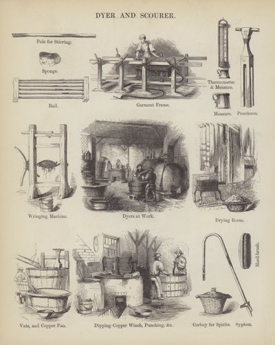 Verver en schuurmachine (gravure) door English School