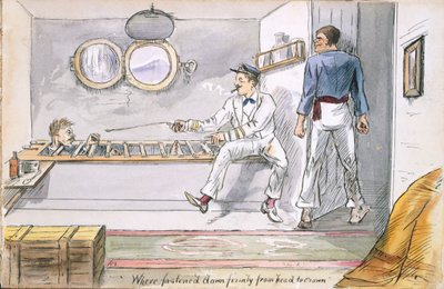 Stevig vastgemaakt van hoofd tot kroon, c1880 door English School