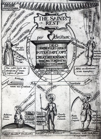 Frontispice van The Saints Everlasting Rest door Richard Baxter, gedrukt in 1652 door English School