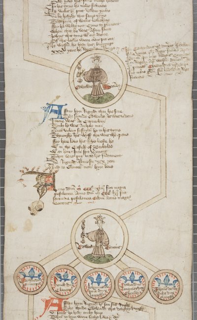 Genealogische rol van de koningen van Engeland, ca. 1440-79 door English School