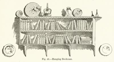 Hangende Boekenkast door English School