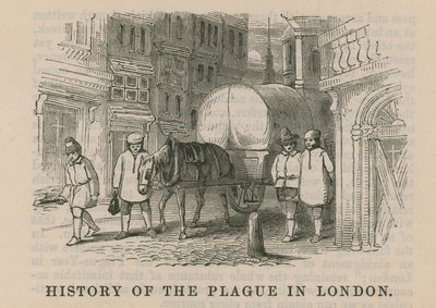 Geschiedenis van de pest in Londen door English School