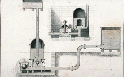 Hydraulische Ram uit 
