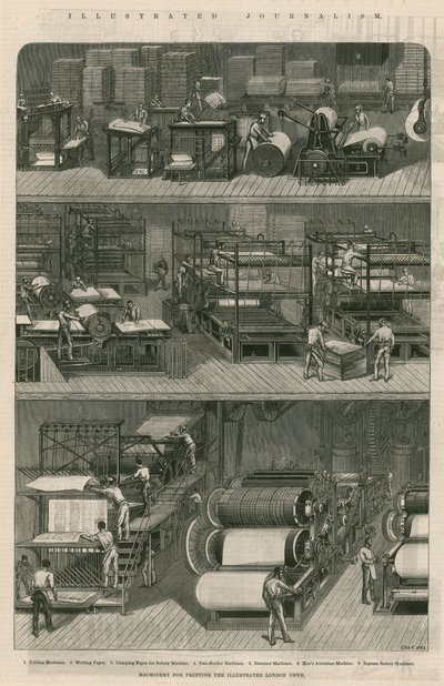 Geïllustreerde Journalistiek: Machines voor het drukken van de Illustrated London News door English School