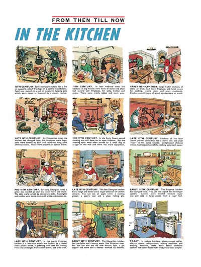 In de keuken door English School