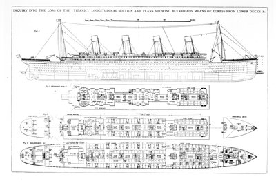 Onderzoek naar het verlies van de Titanic: Doorsneden van het schip door English School