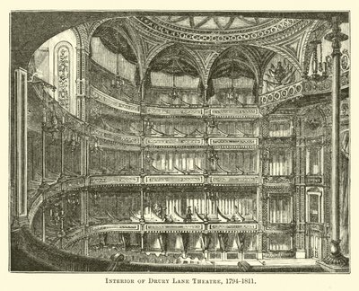 Interieur van het Drury Lane Theatre, 1794-1811 door English School