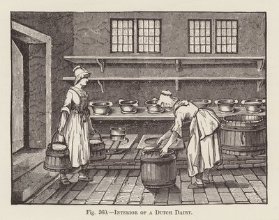 Interieur van een Nederlandse Zuivelboerderij door English School