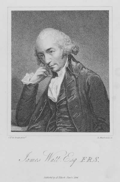 James Watt, Schotse ingenieur en uitvinder door English School