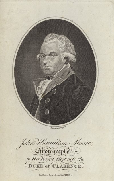 John Hamilton Moore door English School
