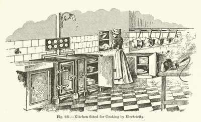 Keuken ingericht voor koken met elektriciteit door English School