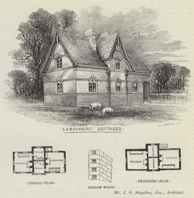 Arbeidershuisjes door English School