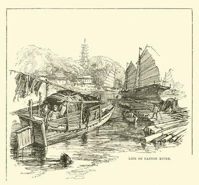 Leven op de Canton-rivier door English School