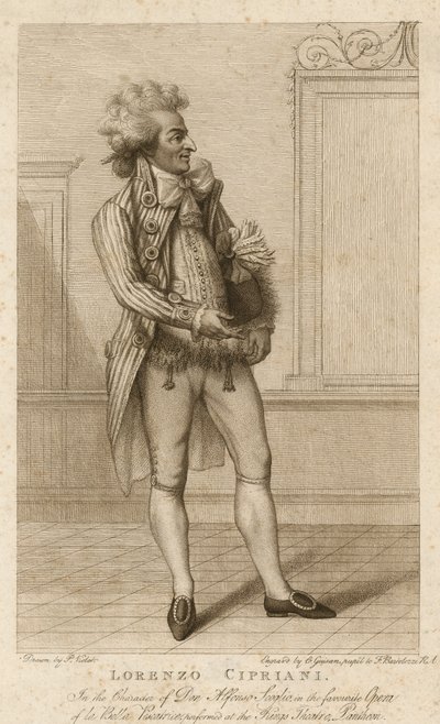 Lorenzo Cipriani, in de rol van Don Alfonso Scoglio door English School