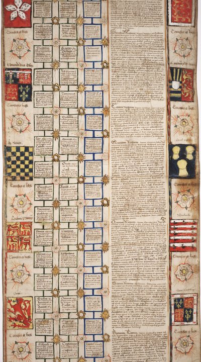 Kroniek van de Geschiedenis van de Wereld van Schepping tot Woden, met een Genealogie van Edward IV door English School