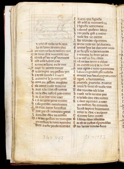 MS McClean 123 f.40v Onderschets voor een miniatuur die een jager toont die een eenhoorn vangt liggend naakt in de schoot van een maagd, uit Het Nuneaton Boek, ca. 1280-1300 door English School