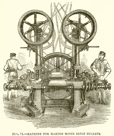 Machine voor het maken van Minie-geweerkogels door English School
