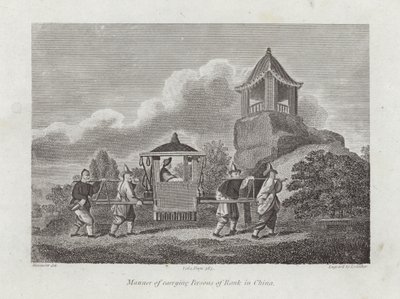 Manier van het dragen van personen van rang in China door English School