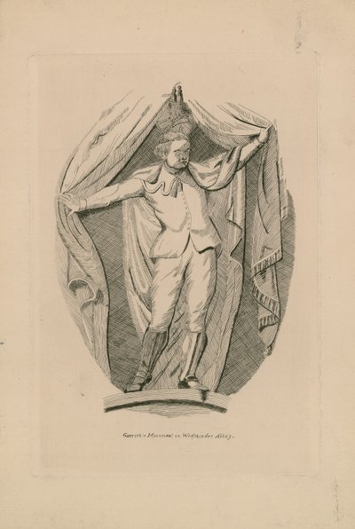 Monument voor David Garrick door English School