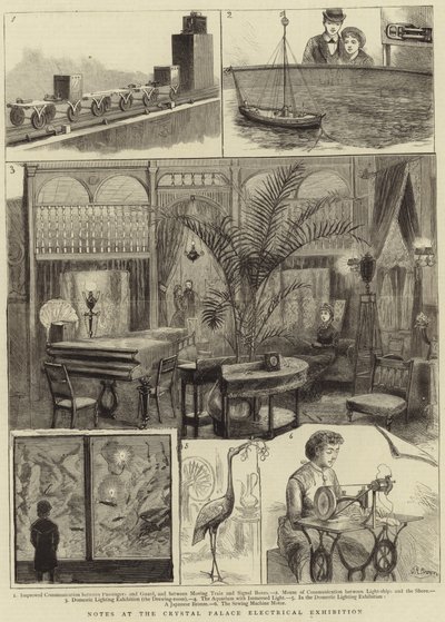 Aantekeningen op de Crystal Palace Elektrische Tentoonstelling door English School