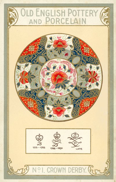 Oud Engels Aardewerk en Porselein: Crown Derby door English School
