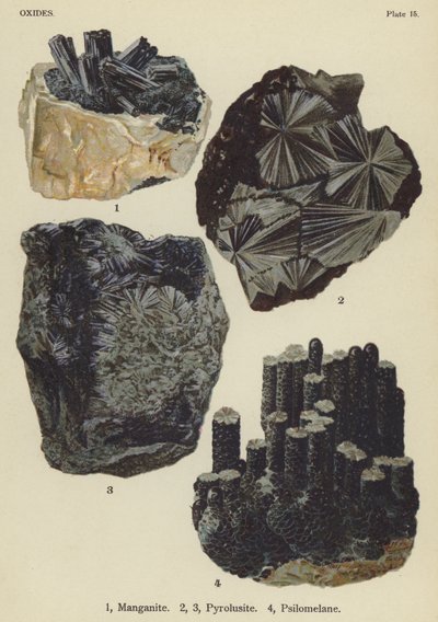 Oxiden, manganiet, pyrolusiet, psilomelaan door English School