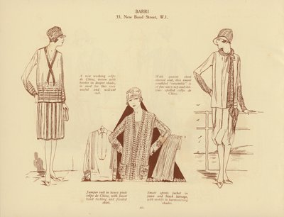 Pagina uit BARRI catalogus, Londen door English School