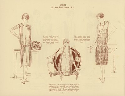 Pagina uit BARRI catalogus, Londen door English School