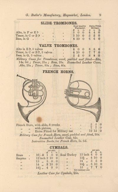 Pagina uit G Butler