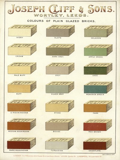 Pagina uit The Architects, Surveyors and Engineers Compendium 1892 door English School