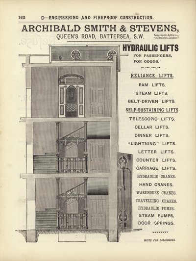 Pagina uit The Architects, Surveyors and Engineers Compendium 1892 door English School