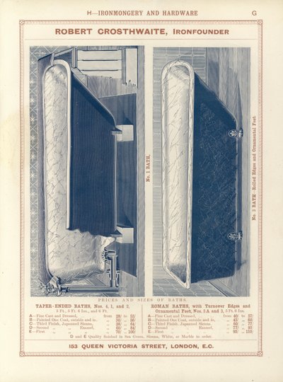 Pagina uit The Architects, Surveyors and Engineers Compendium 1892 door English School