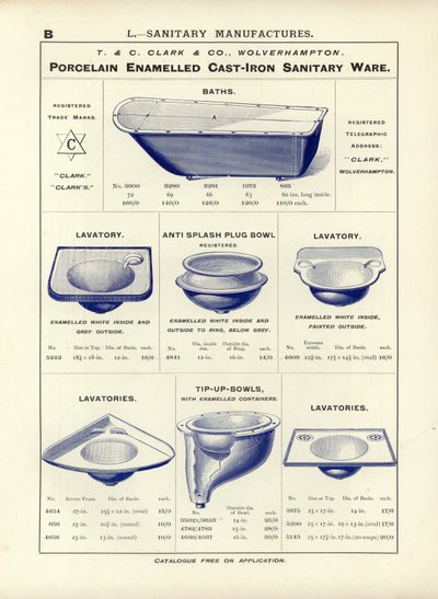Pagina uit The Architects, Surveyors and Engineers Compendium 1892 door English School