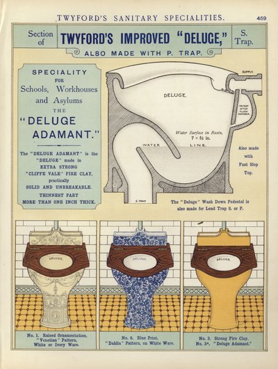 Pagina uit The Architects, Surveyors and Engineers Compendium 1892 door English School
