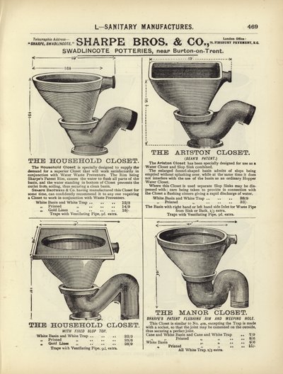 Pagina uit The Architects, Surveyors and Engineers Compendium 1892 door English School